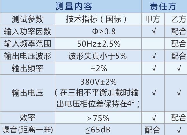 負(fù)載箱租賃